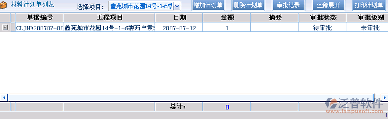 物資需求計(jì)劃