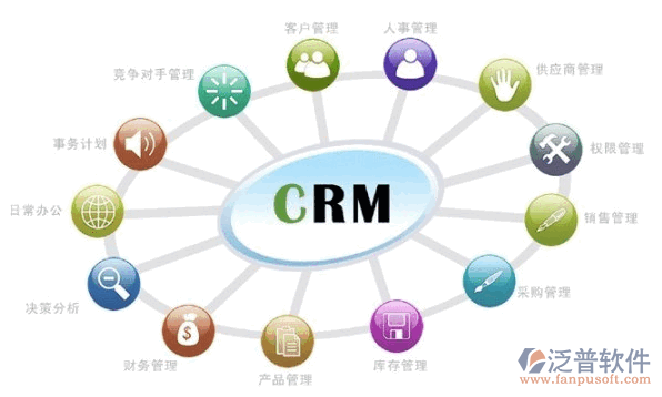 客戶(hù)管理系統(tǒng)平臺(tái)整體特點(diǎn)和特色功能