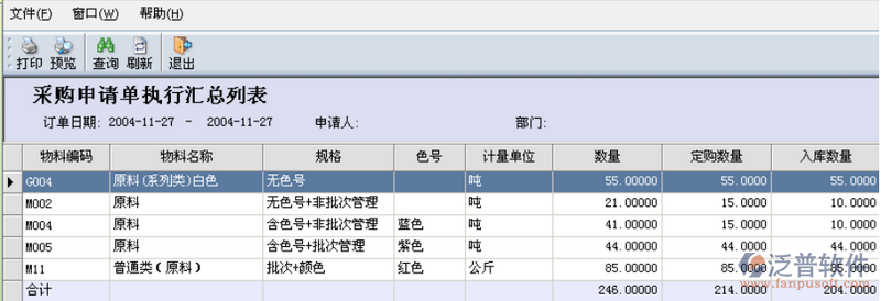 采購統(tǒng)計(jì)報(bào)表