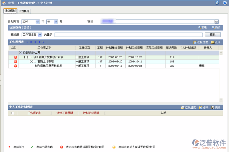 個人工作計劃執(zhí)行