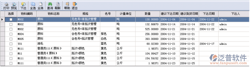 物料需求計劃(MRP)