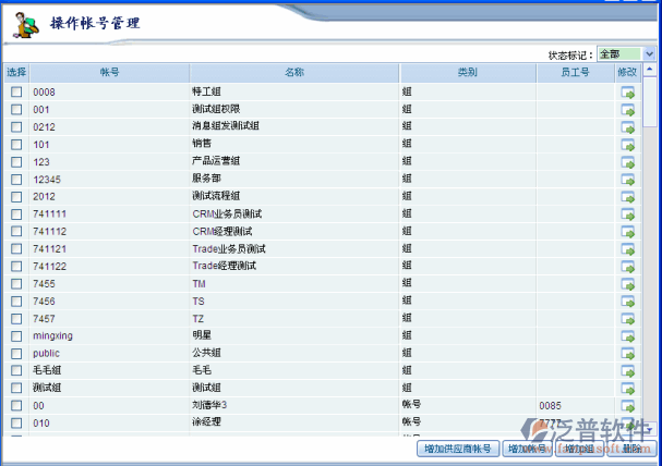 系統(tǒng)帳號信息管理