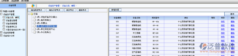 設(shè)備資產(chǎn)管理