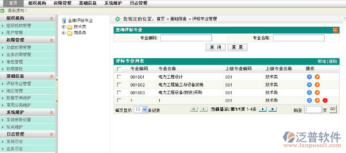 項目評標(biāo)管理的審核與查詢