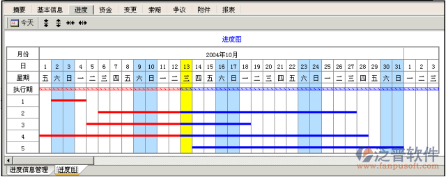 工程進度信息管理