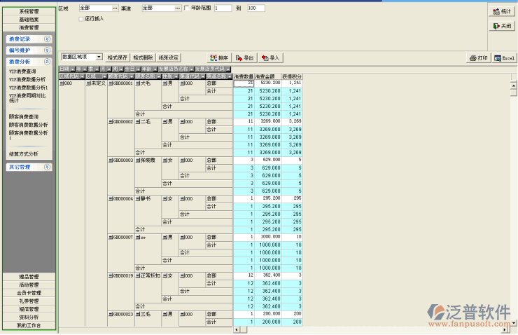 會(huì)員消費(fèi)數(shù)據(jù)信息分析管理