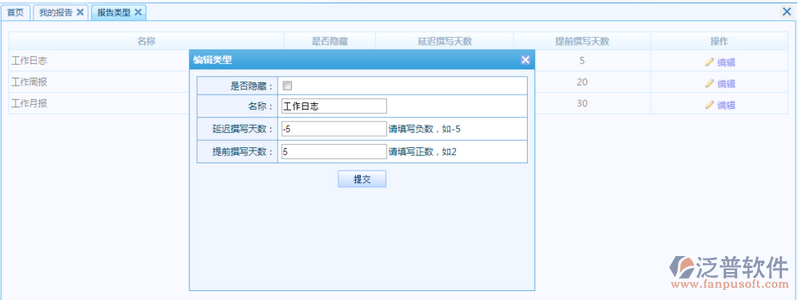 OA系統(tǒng)工作報告管理