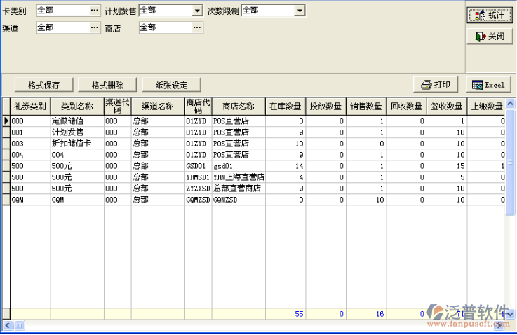 會員管理系統(tǒng)-統(tǒng)計(jì)分析 重點(diǎn)維護(hù)