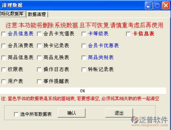 會(huì)員管理系統(tǒng)初始化數(shù)據(jù)庫操作