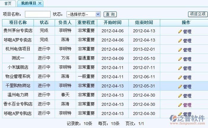 新增項(xiàng)目立項(xiàng)