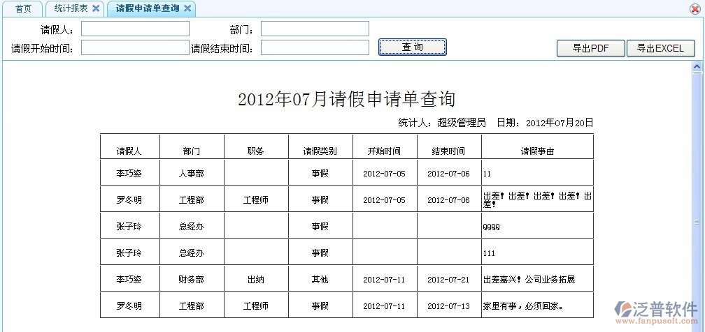流程統(tǒng)計(jì)報(bào)表