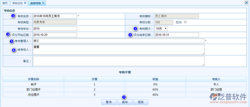 績效考核任務(wù)評分