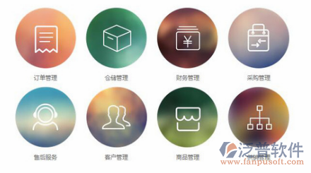 機械制造業(yè)管理軟件模塊圖