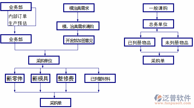 制造業(yè)12-18.png