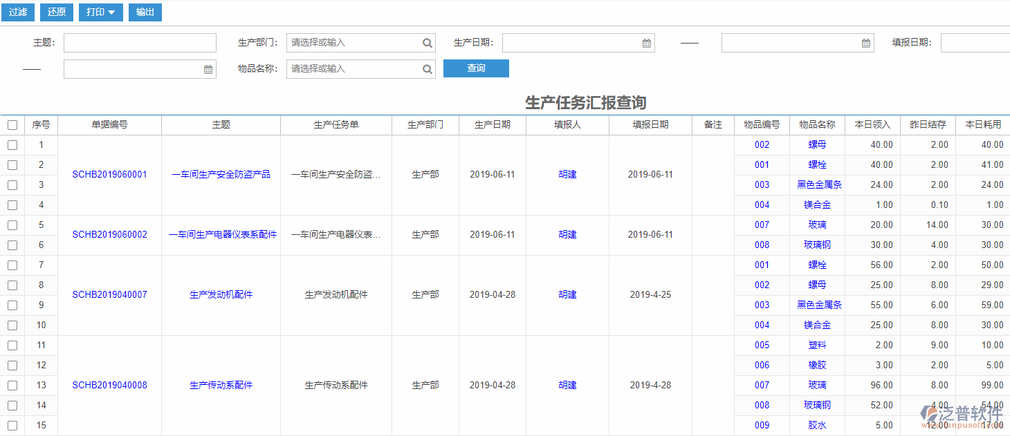 生產(chǎn)任務(wù)匯報查詢標(biāo)準(zhǔn)工序物料需求