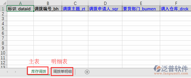 庫存調(diào)撥導入表格