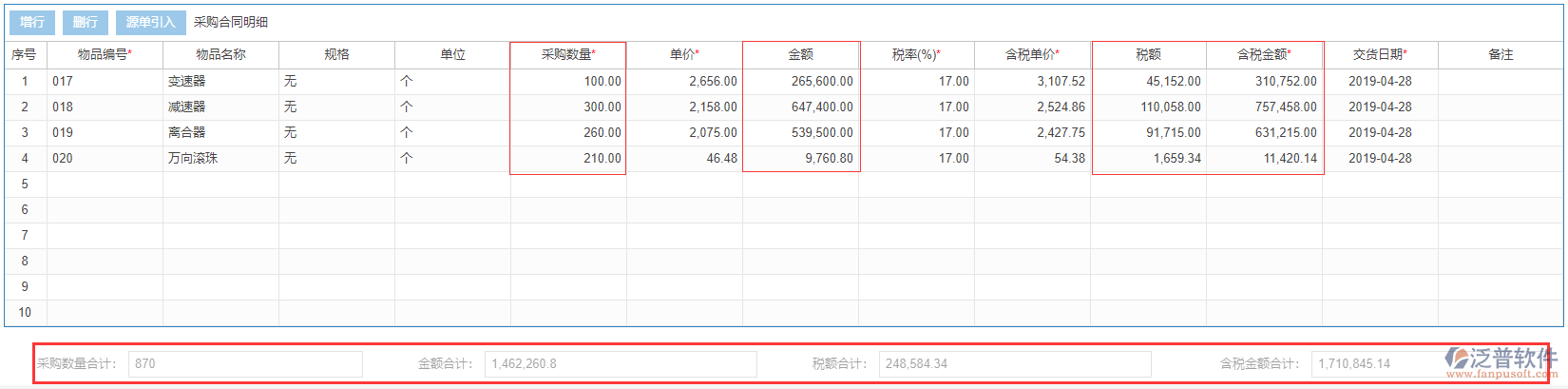 采購合同表尾項(xiàng)