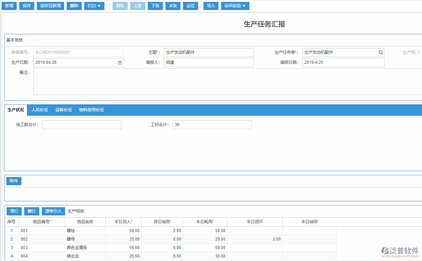 生產(chǎn)任務匯報