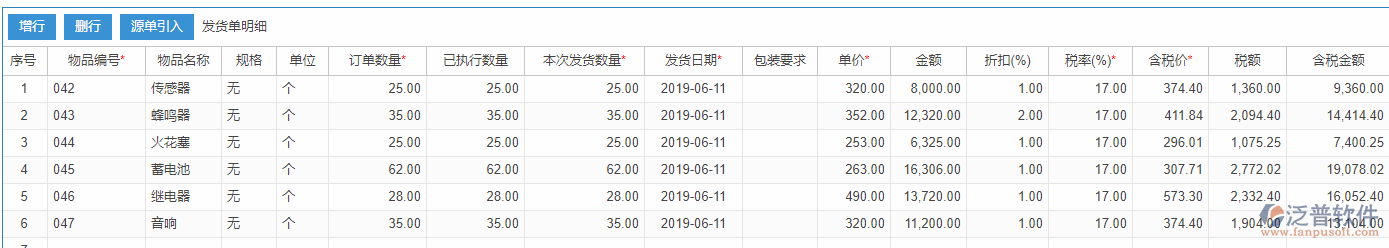 銷售發(fā)貨明細源單引入效果訂單