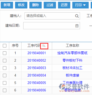 標準工序?qū)氡砀窳斜砼判? width=