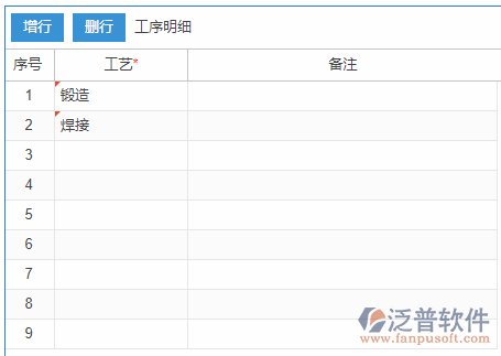標準工序明細效果圖