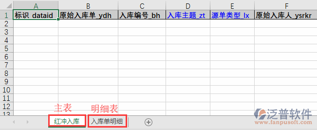 紅沖入庫(kù)導(dǎo)入表格