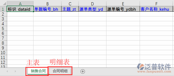 銷售合同導入表格