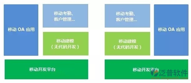 手機(jī)管理軟件功能