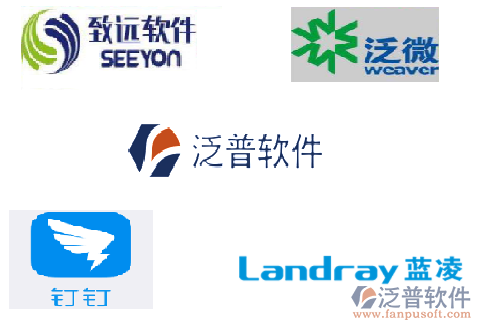 國內(nèi)oa十大品牌