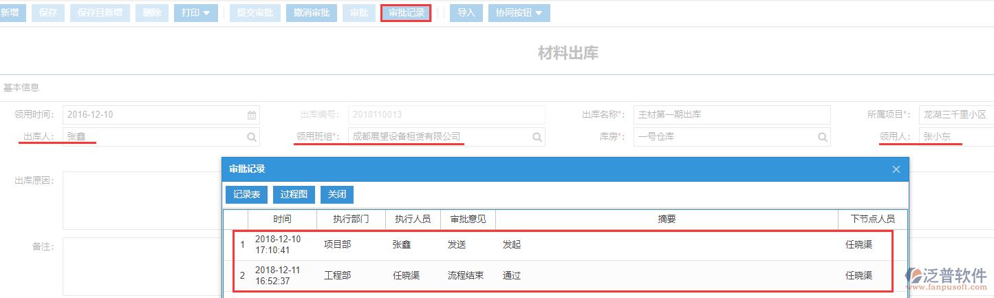 施工現(xiàn)場(chǎng)材料出庫(kù)審批