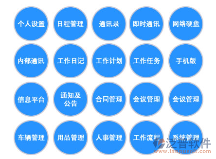 oa辦公系統(tǒng)無(wú)法登錄