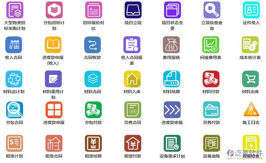 最好工程項目管理軟件