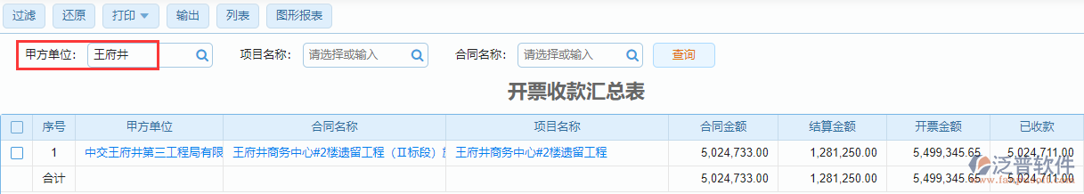 開(kāi)票收款匯總表模糊查詢