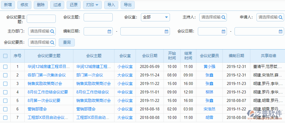 會(huì)議紀(jì)要
