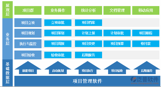 光電企業(yè)資金計劃系統(tǒng)