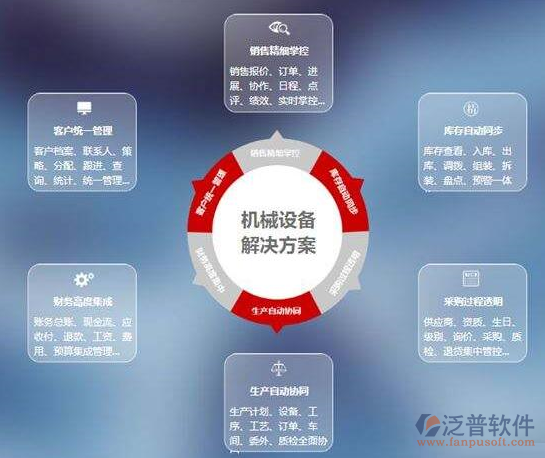 巖土項(xiàng)目機(jī)械設(shè)備管理軟件