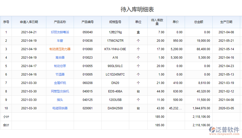 待入庫(kù)明細(xì)表