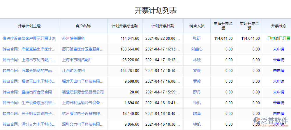 開票計(jì)劃列表.png