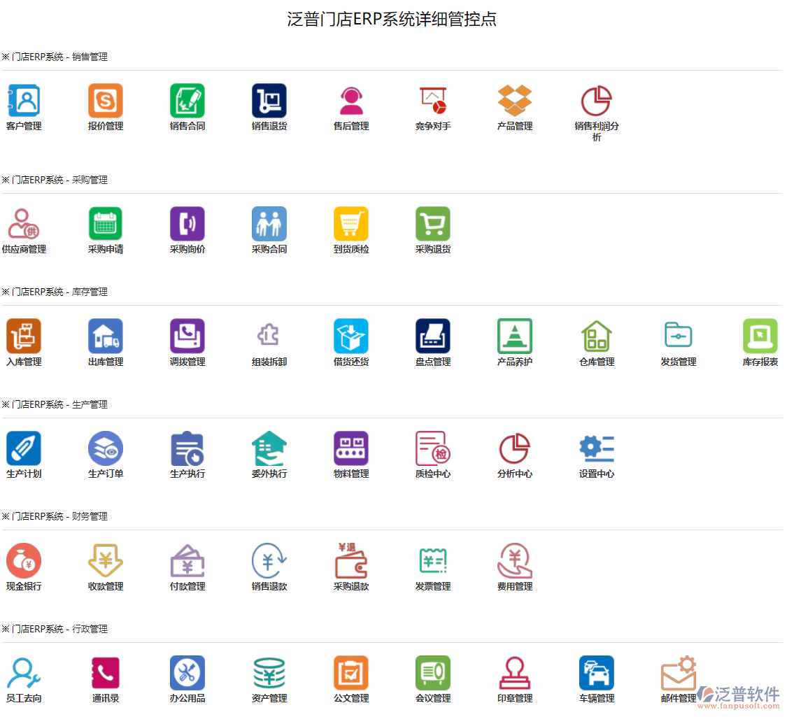 泛普門(mén)店erp1.png