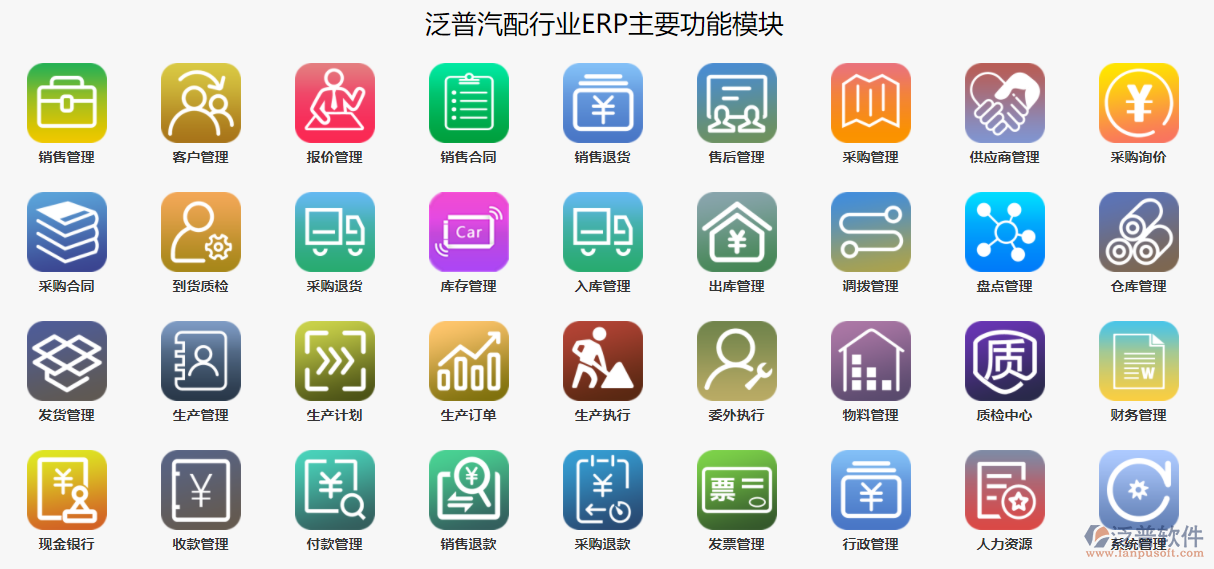 汽配行業(yè)<a href=http://m.napavibes.com/jinxiao/ target=_blank class=infotextkey>進(jìn)銷存</a>.png