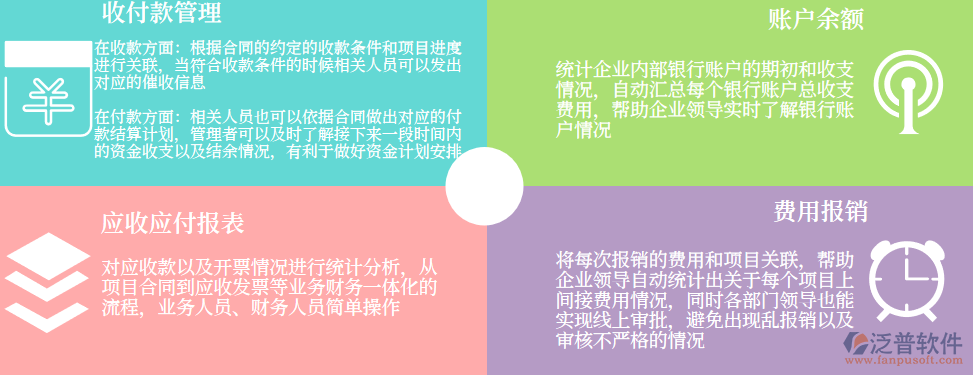 園林工程項目財務(wù)管理.png