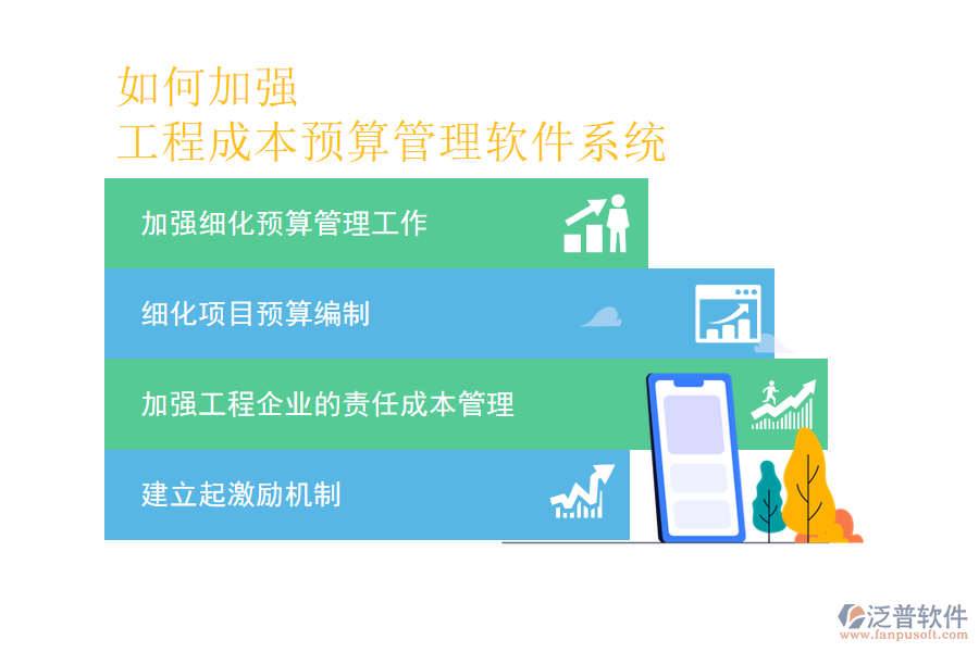 如何加強工程成本預算管理軟件系統(tǒng).png