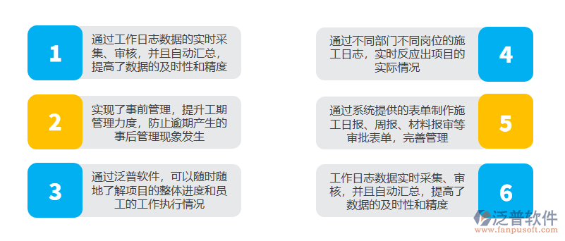 項(xiàng)目報告圖片.png