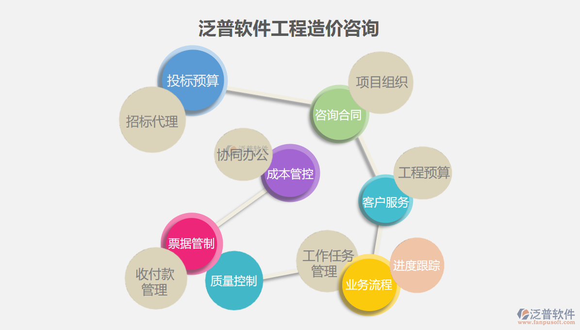 立項(xiàng)信息查詢(xún)(1).png