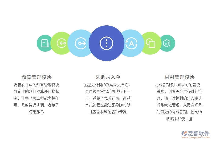 口碑 好的項目管理系統(tǒng)采購.jpg