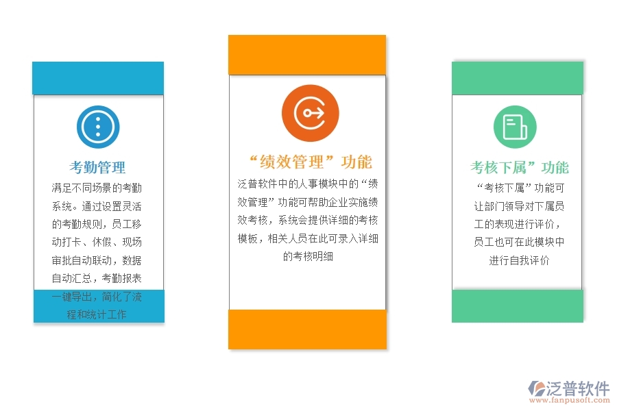 施工 績效管理系統(tǒng).jpg