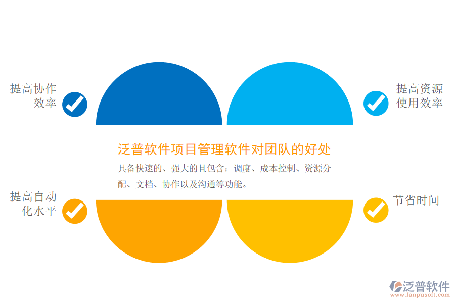 項(xiàng)目管理軟件對團(tuán)隊的好處.png