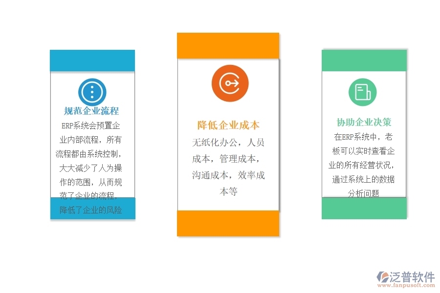 erp系統(tǒng) 生產(chǎn)計劃.jpg