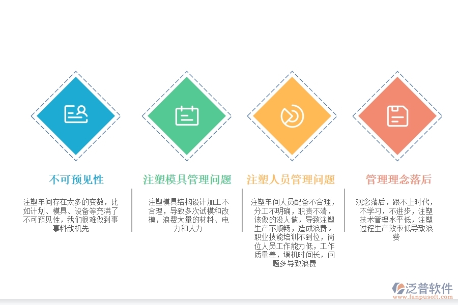 工廠生產(chǎn)<a href=http://m.napavibes.com/fanpuerp/ target=_blank class=infotextkey>ERP管理系統(tǒng)</a>.jpg