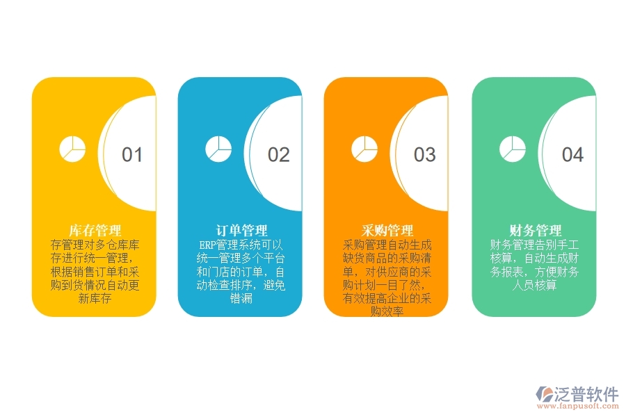 erp 系統(tǒng) 生產(chǎn)計劃.jpg